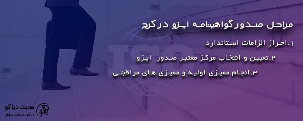 مراحل صدور گواهینامه ایزو در کرج